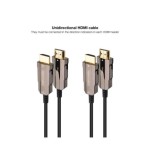 13677-NANOCABLE CABLE HDMI V2.0 AOC 4K@60HZ 18Gbps NEGRO 20 M