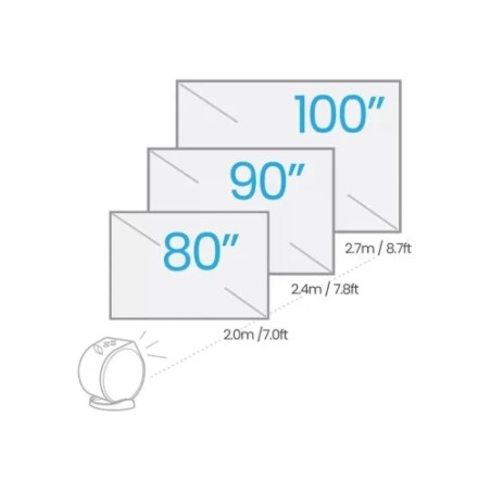 14012-BENQ PROYECTOR GV31 (9H.JS877.59E) 300lm, 1080p, REC709, TR 1.2, 16W treVolo Chamber speaker (2.1 ch), 135 degree