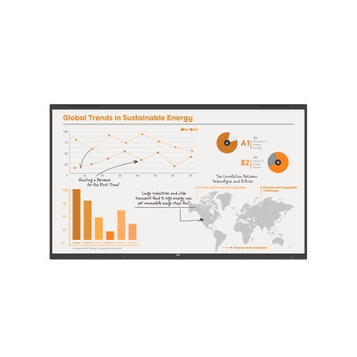 27996-LG MONITOR INTERACTIVO (75TR3PN-B)
