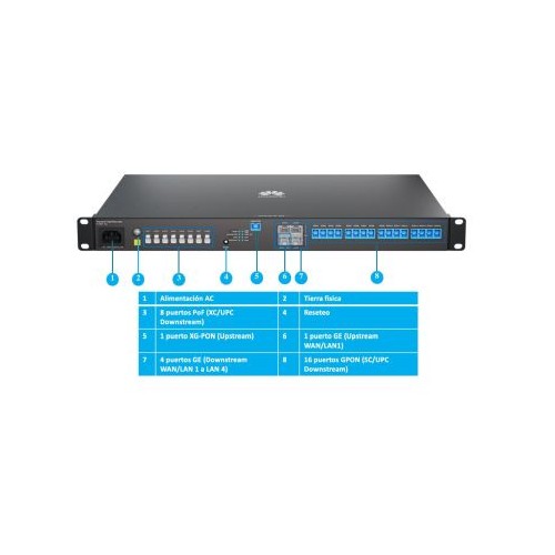 28164-HUAWEI F1001-AC OLT GATEWAY,UPLINK XGPON+4*GE WAN/LAN,DOWNLINK 8*XC/UPC POF+16*SC/UPC,AC,EUROPE PLUG ADAPTER,F1001