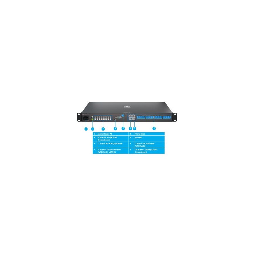 28164-HUAWEI F1001-AC OLT GATEWAY,UPLINK XGPON+4*GE WAN/LAN,DOWNLINK 8*XC/UPC POF+16*SC/UPC,AC,EUROPE PLUG ADAPTER,F1001