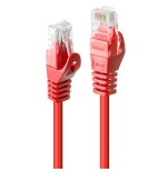 38257-Lindy 48187 cable de red Rojo 10 m Cat6 U/UTP (UTP)