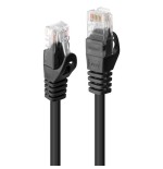 38261-Lindy 48191 cable de red Negro 0,5 m Cat6 U/UTP (UTP)