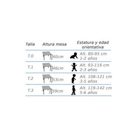 6303-MESA REDONDA DIAM. 100 CM (TALLA 0 - 3) HAYA MOBEDUC 600554.10H140