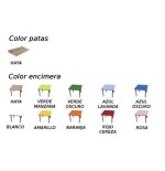 6316-MESA EN "U" 150X120 CM (TALLA 0 - 3) HAYA MOBEDUC 600556.12H140