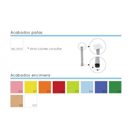 6380-MESA REDONDA DIAM. 100 CM (TALLA 1- 3) HAYA MOBEDUC 500107.10B101