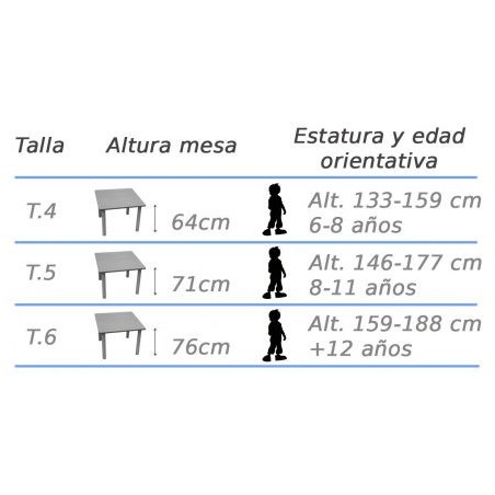 6445-MESA SEMIREDONDA 120 CM (TALLA 4-6) HAYA MOBEDUC 500618B184