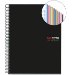 8183-CUADERNO ESPIRAL NB-18 A5 200 HOJAS 5X5MM POLIPROPILENO NEGRO MIQUELRIUS 47044